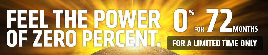 Power of 0%